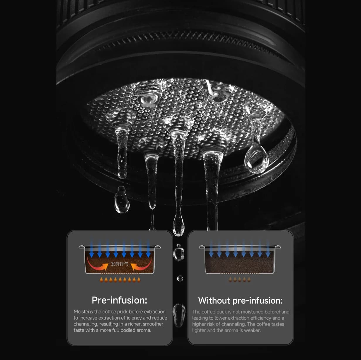Pārnēsājama espresso mašīna 20-Bar 58mm